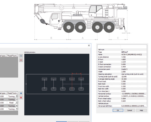 AutoPath - Customised vehicles