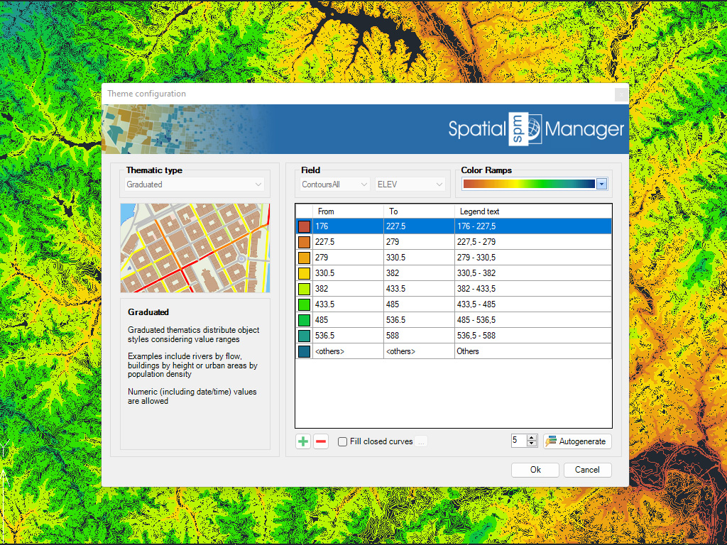 Spatial Manager - Thematic maps